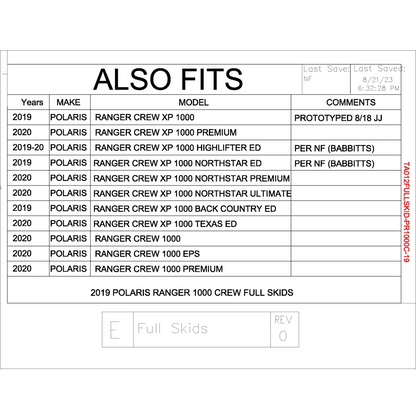 Trail Armor 2019 - 2020 Ranger XP 1000 Crew and 2020 Ranger 1000 Crew Full Skids - Skid Plates