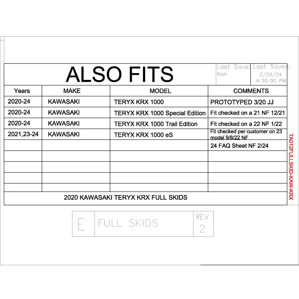 Trail Armor 2020 - 2024 Kawasaki KRX 1000 KRX 1000 Special Edition KRX 1000 Trail Edition and KRX 1000 eS Full Skids