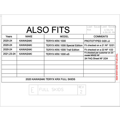 Trail Armor 2020 - 2024 Kawasaki KRX 1000 KRX 1000 Special Edition KRX 1000 Trail Edition and KRX 1000 eS Full Skids