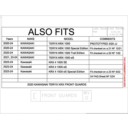 Trail Armor 2020 - 2024 Kawasaki KRX 1000 KRX 1000 Special Edition KRX 1000 Trail Edition KRX 1000 eS KRX 4 1000 SE KRX