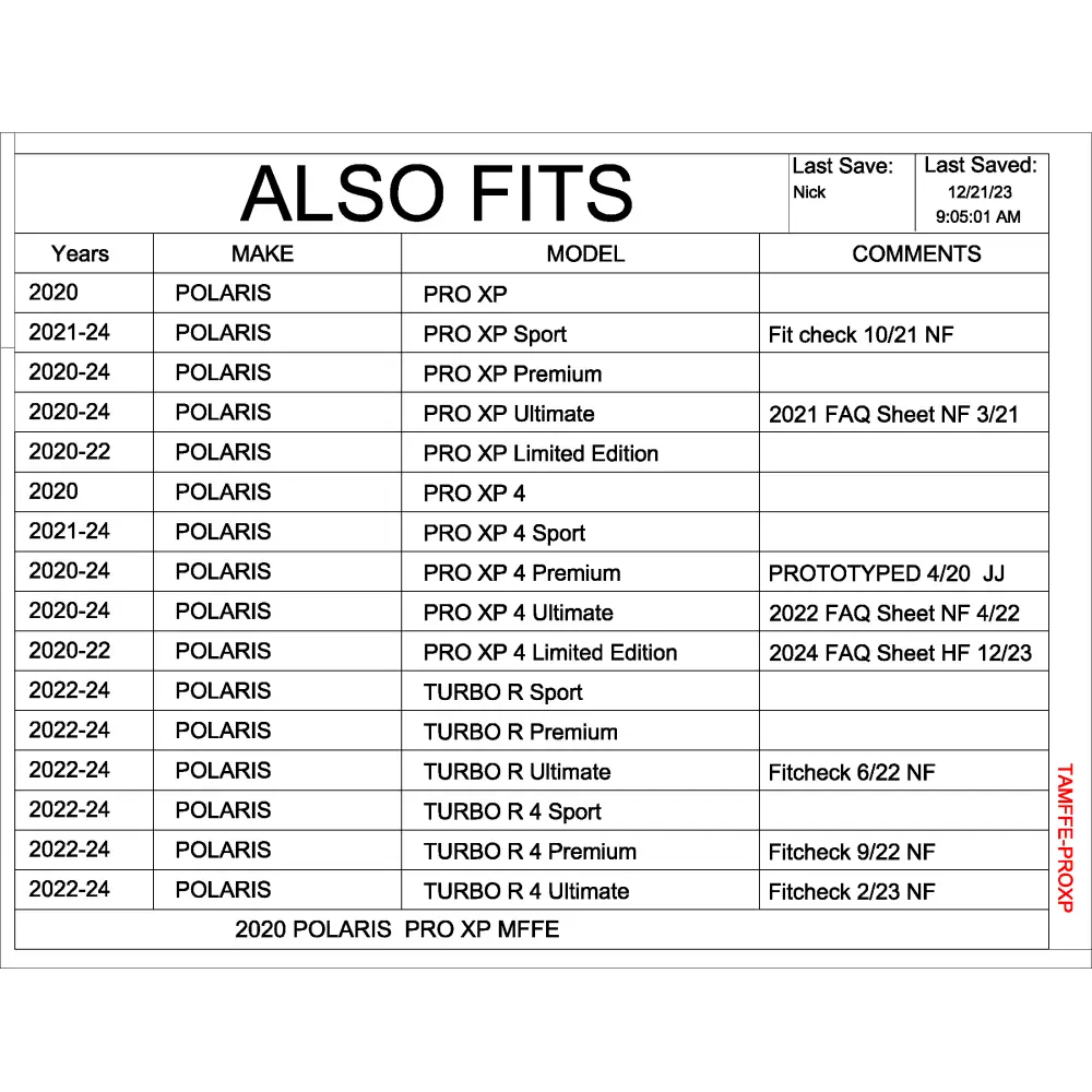 Trail Armor 2020 - 2024 Polaris RZR Pro XP RZR Pro XP 4 2022 - 2024 Turbo R and Turbo R 4 (all editions) Mud Flap