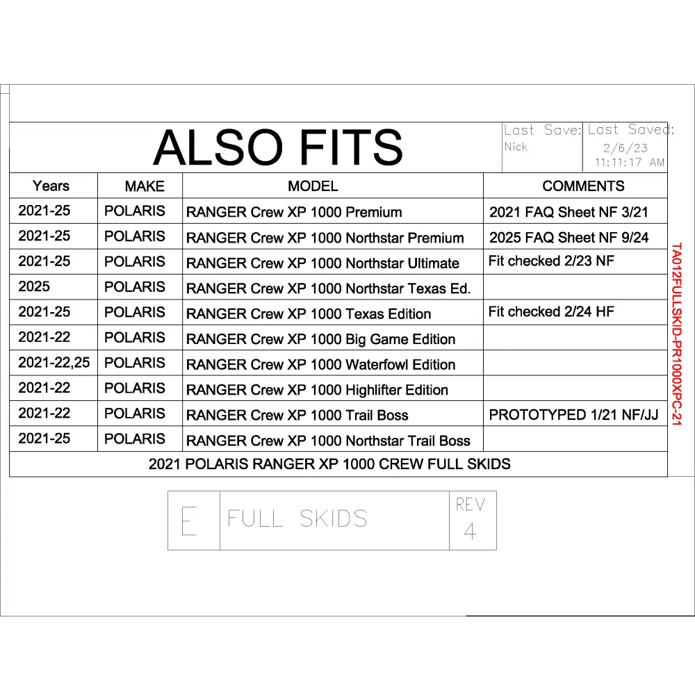 Trail Armor 2021 - 2025 Polaris Ranger XP 1000 Crew Full Skids - Skid Plates
