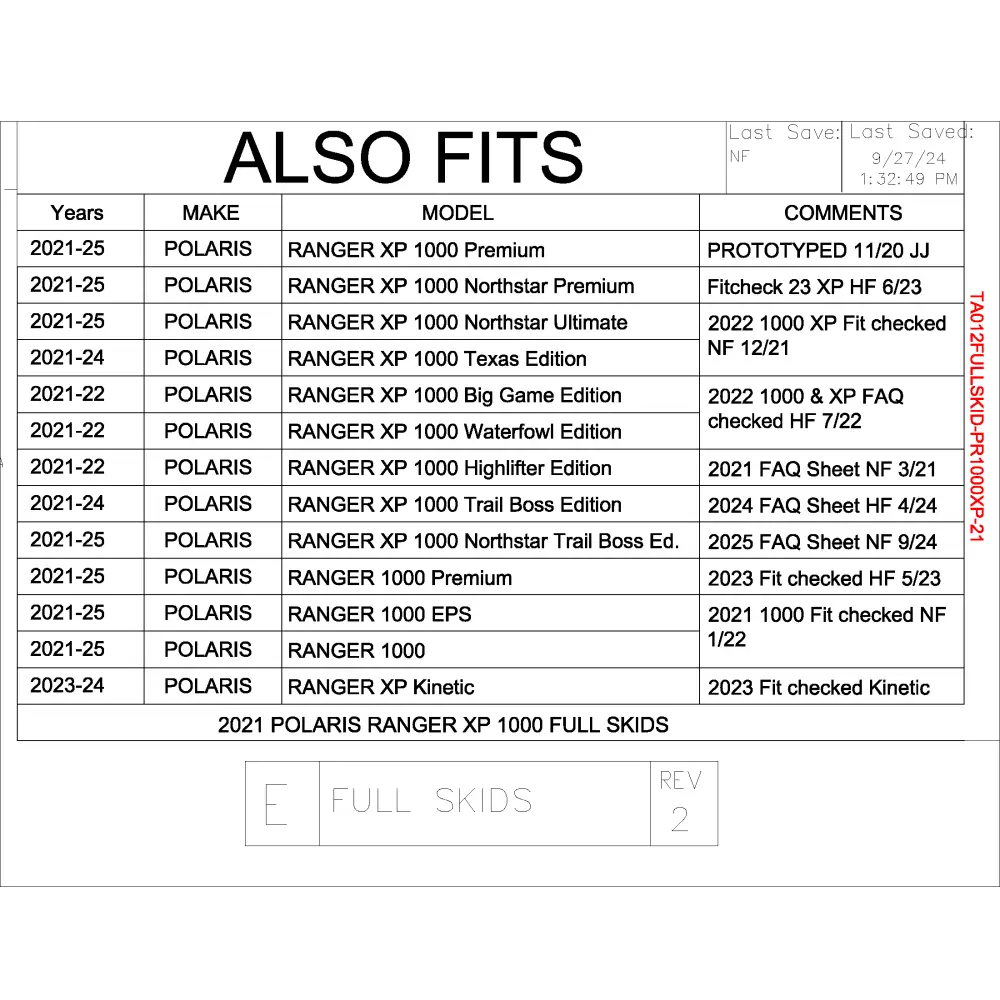 Trail Armor 2021 - 2025 Polaris Ranger XP 1000 Ranger XP Kinetic Ranger 1000 Full Skids - Skid Plates