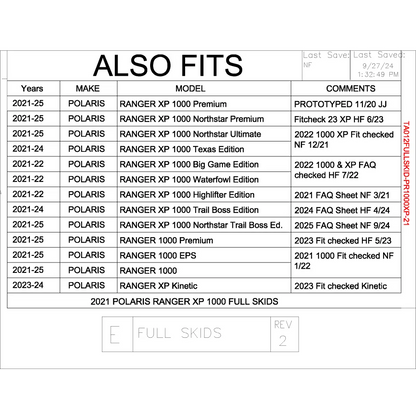 Trail Armor 2021 - 2025 Polaris Ranger XP 1000 Ranger XP Kinetic Ranger 1000 Full Skids - Skid Plates