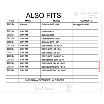 Trail Armor 2023 Can Am Defender Defender XT Defender XMR Defender 6x6 and Defender Pro Half Doors