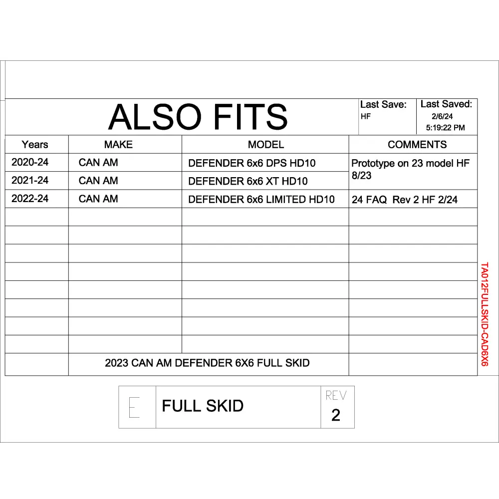 Trail Armor Can Am Defender 6x6 DPS HD10 6x6 XT HD10 6x6 Limited HD10 Full Skids 2020 - 2023 - Skid Plates