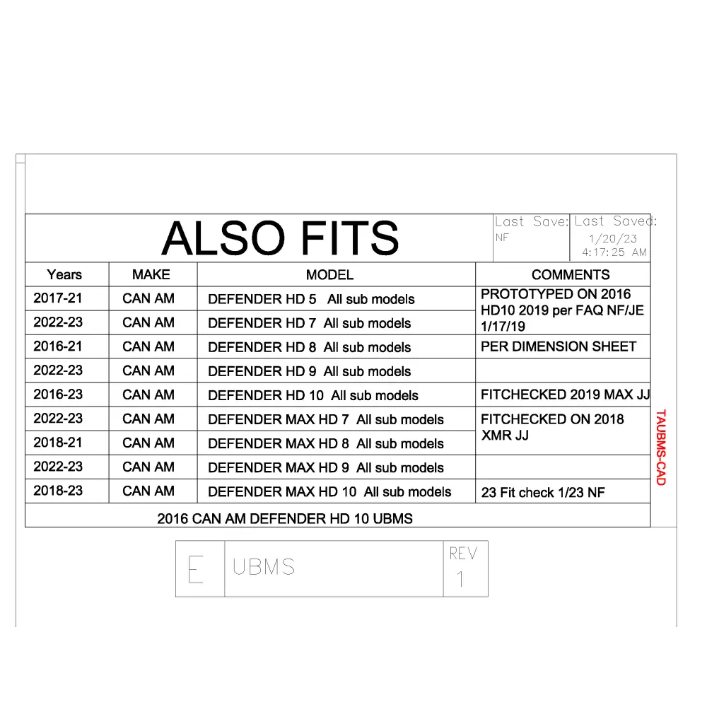 Trail Armor Can Am Defender Defender MAX Defender X MR Defender DPS Defender XT Defender XT CAB Defender XT-P Under Bed
