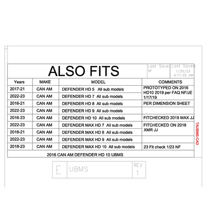 Trail Armor Can Am Defender Defender MAX Defender X MR Defender DPS Defender XT Defender XT CAB Defender XT-P Under Bed