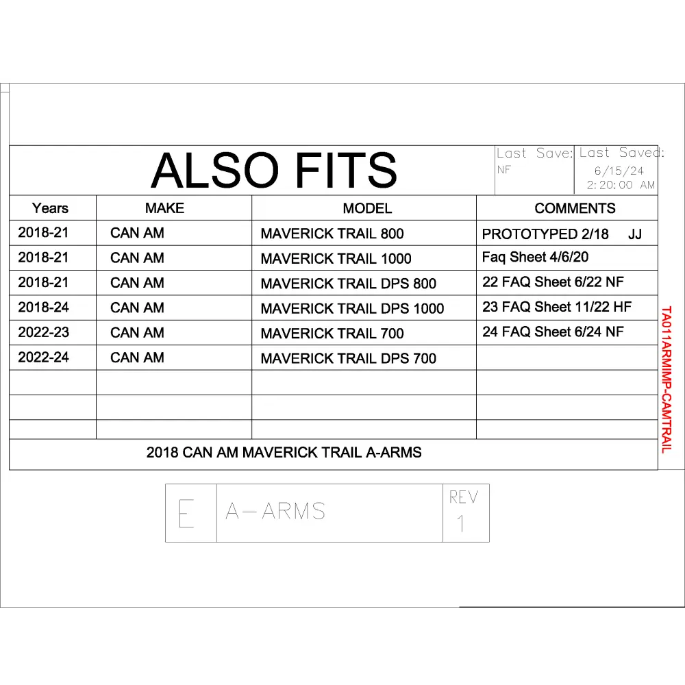 Trail Armor Can Am Maverick Trail iMpact A-Arm Guards - A-Arm Guards