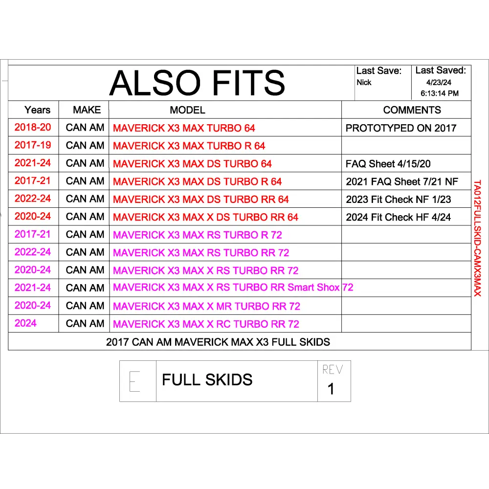 Trail Armor Can Am Maverick X3 Max Turbo,Turbo R DS Turbo X DS Turbo R DS Turbo RR X RS Turbo R X RS Turbo RR,X DS