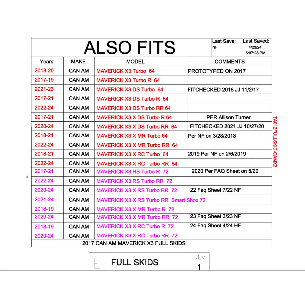 Trail Armor Can Am Maverick X3 Turbo X3 X DS Turbo R X3 X RS Turbo R X3 X MR Turbo X3 X RC Turbo X3 X DS Turbo RR X3 X
