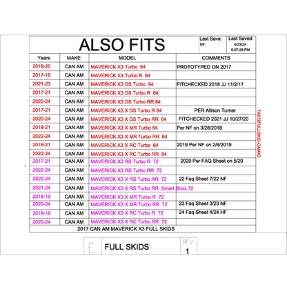 Trail Armor Can Am Maverick X3 Turbo X3 X DS Turbo R X3 X RS Turbo R X3 X MR Turbo X3 X RC Turbo X3 X DS Turbo RR X3 X