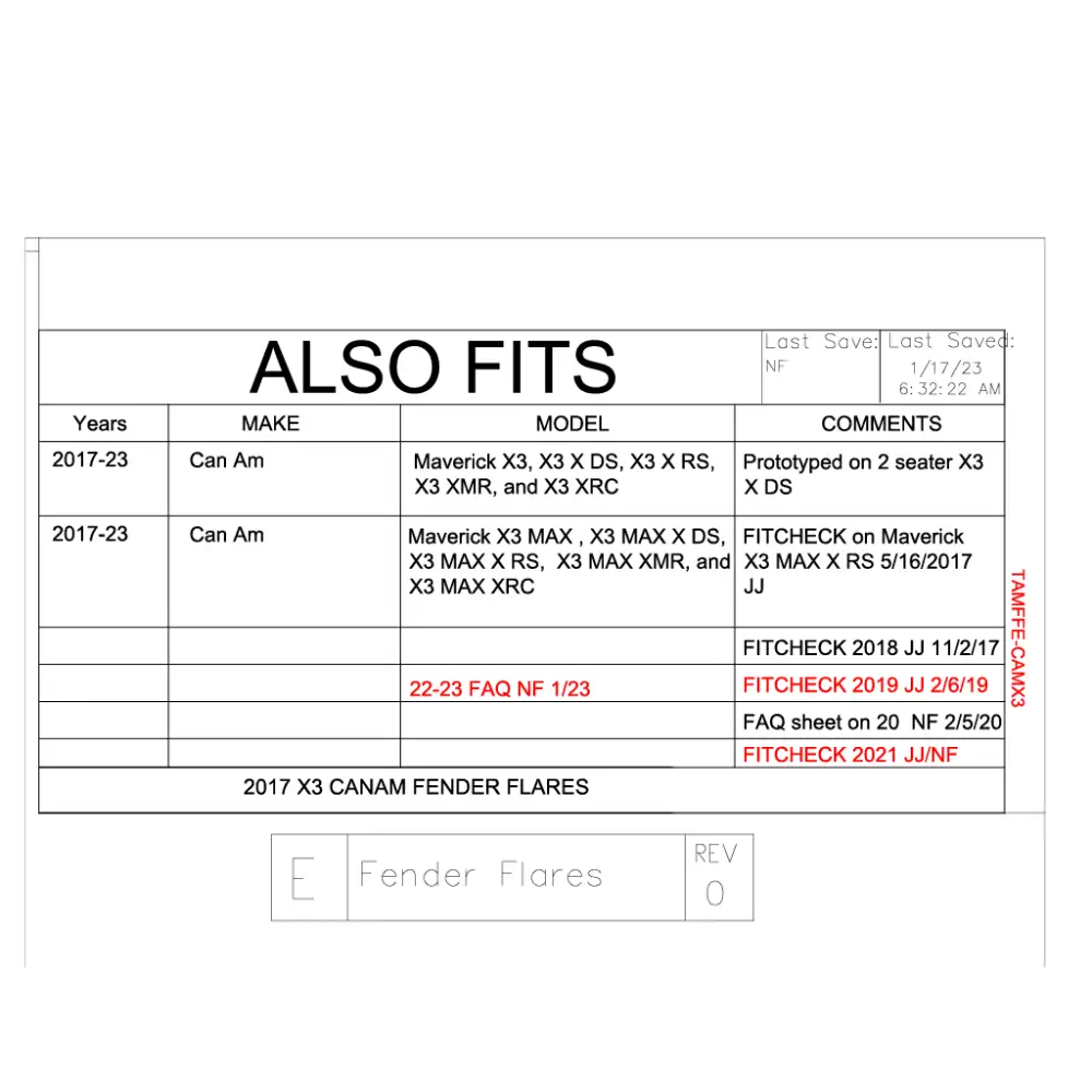 Trail Armor Can Am Maverick X3 Maverick X3 X DS Maverick X3 X RS Maverick X3 Max Maverick X RS and Maverick Max X DS