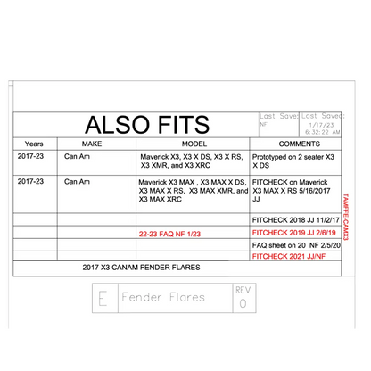 Trail Armor Can Am Maverick X3 Maverick X3 X DS Maverick X3 X RS Maverick X3 Max Maverick X RS and Maverick Max X DS