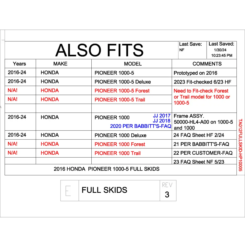 Trail Armor Honda Pioneer 1000 and 1000-5 Full Skids 2016 - 2024 - Skid Plates