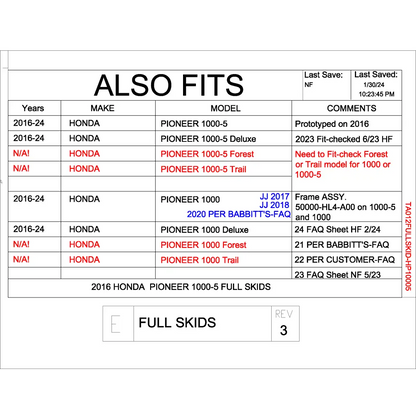 Trail Armor Honda Pioneer 1000 and 1000-5 Full Skids 2016 - 2024 - Skid Plates