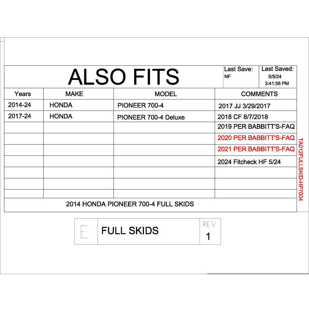 Trail Armor Honda Pioneer 700-4 Full Skids 2014 - 2024 - Skid Plates