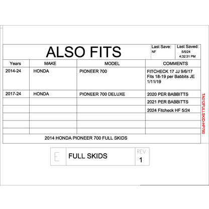 Trail Armor Honda Pioneer 700 Pioneer 700 Deluxe Full Skids - Skid Plates