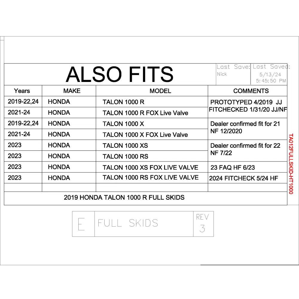 Trail Armor Honda Talon 1000 R Talon 1000 X Talon 1000 R Fox Live Valve Talon X Fox Live Valve Talon 1000 XS Talon 1000