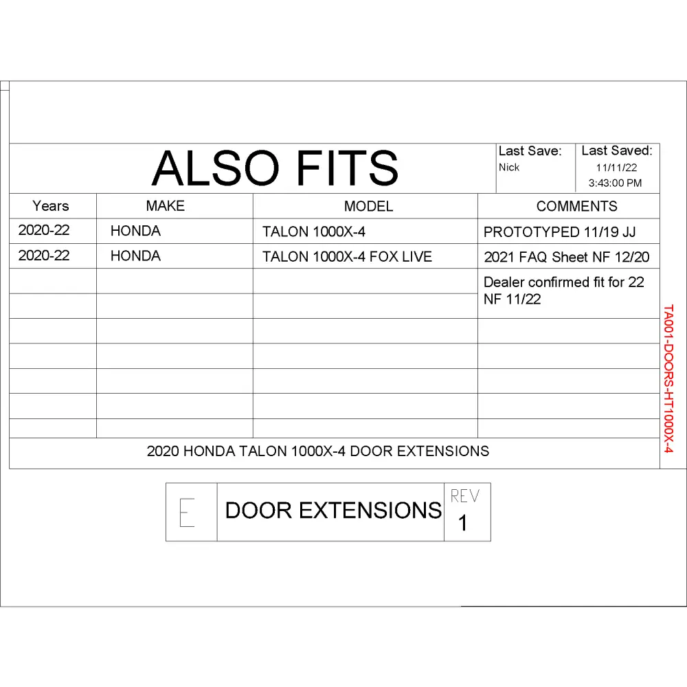 Trail Armor Honda Talon 1000X-4 1000X-4 Live Valve Lower Door Insert Kit - Doors