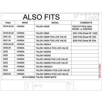 Trail Armor Honda Talon R Talon X Talon 1000 X-4 Talon 1000 RS Talon 1000 XS Talon 1000 XS-4 Mud Flap Fender Extensions