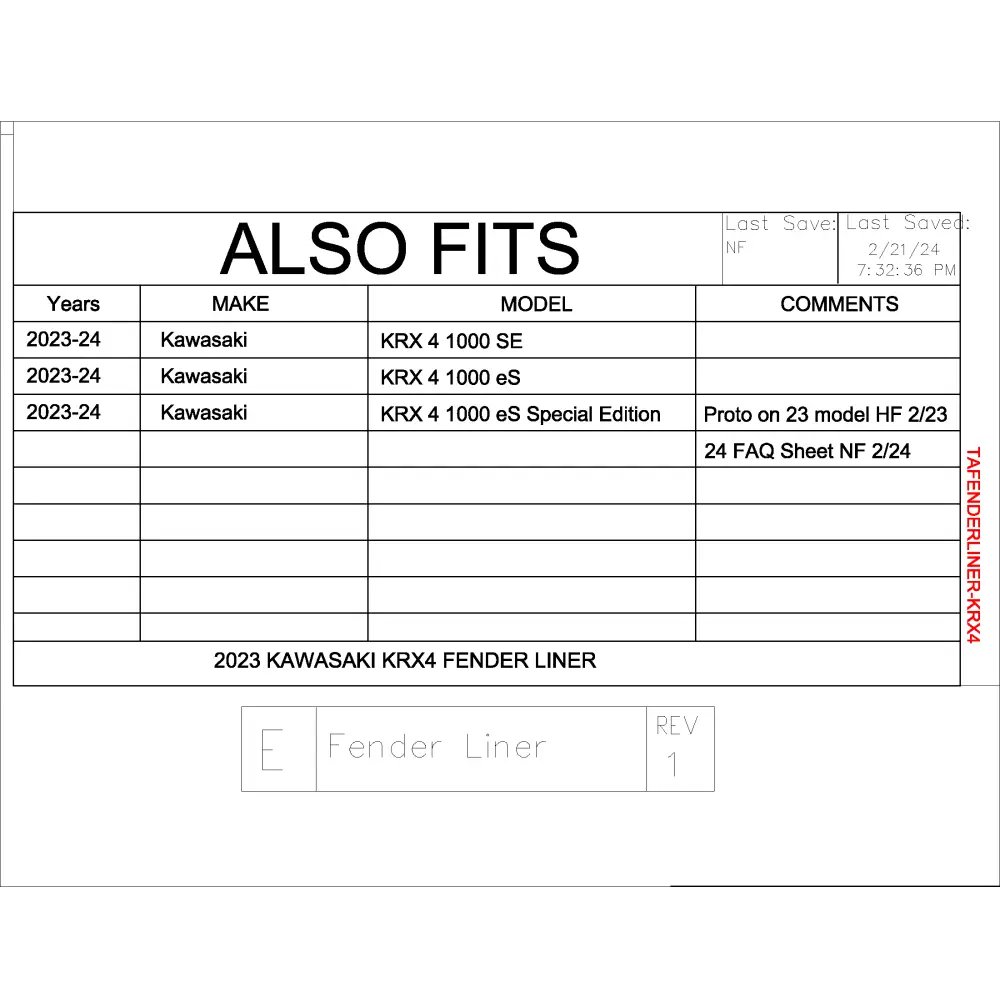 Trail Armor Kawasaki KRX 4 1000 KRX 4 1000 SE KRX 4 1000 eS and KRX 4 1000 eS SE Inner Fender Liners 2023 - 2024