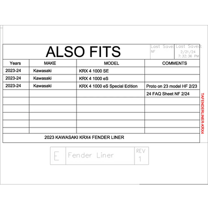 Trail Armor Kawasaki KRX 4 1000 KRX 4 1000 SE KRX 4 1000 eS and KRX 4 1000 eS SE Inner Fender Liners 2023 - 2024