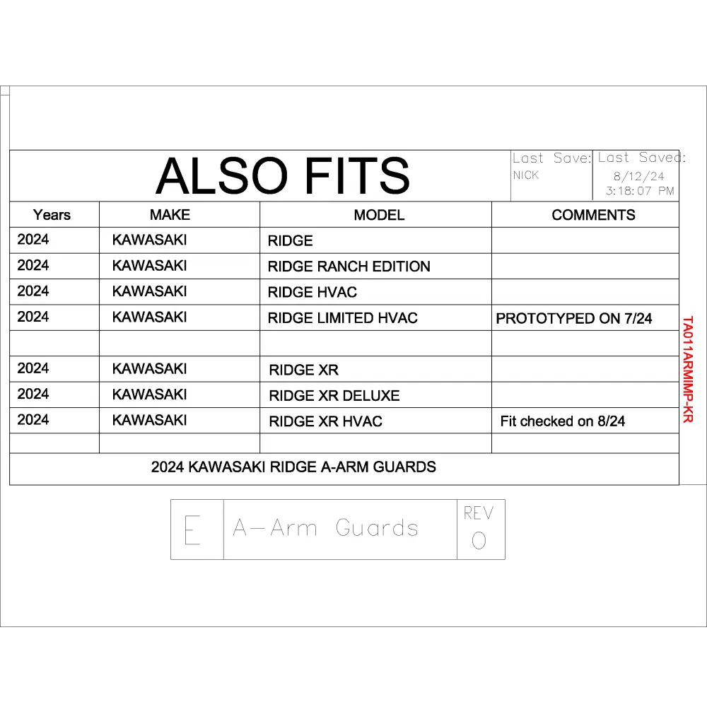 Trail Armor Kawasaki Ridge and Ridge XR iMpact A-arm guards - A-Arm Guards