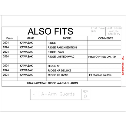 Trail Armor Kawasaki Ridge and Ridge XR iMpact A-arm guards - A-Arm Guards