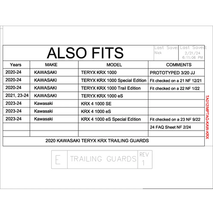 Trail Armor KRX 1000 KRX 1000 Special Edition KRX 1000 Trail Edition KRX 1000 eS KRX 4 1000 SE KRX 4 1000 eS and KRX 4