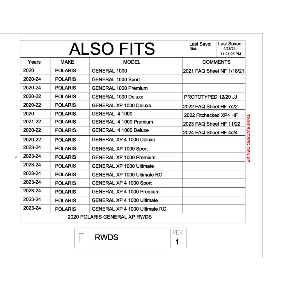 Trail Armor Polaris General XP 1000 General 1000 General 4 1000 and General XP 4 1000 Rear Window Dust Shield