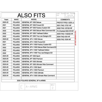 Trail Armor Polaris General XP 1000 and General XP 4 1000 IMpact A-Arm Guards Front and Rear 2020 - 2024 - A-Arm Guards