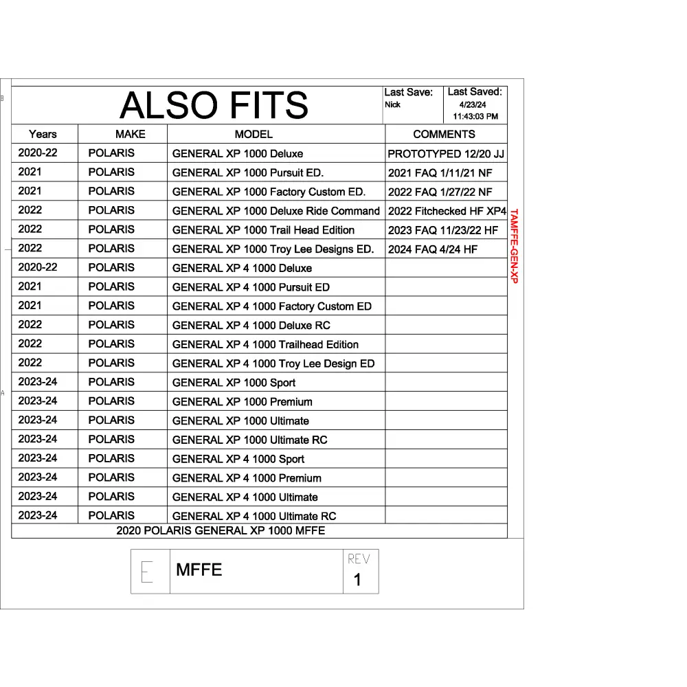 Trail Armor Polaris General XP 1000 and General XP 4 1000 Mud Flap Fender Extensions 2020 - 2024 - Mudshields