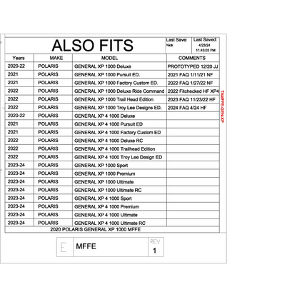 Trail Armor Polaris General XP 1000 and General XP 4 1000 Mud Flap Fender Extensions 2020 - 2024 - Mudshields