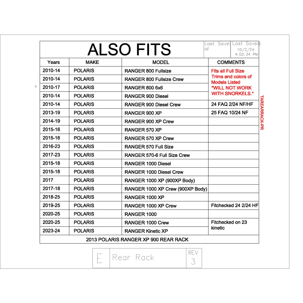 Trail Armor Polaris Ranger Large Rear Storage Rack 2010 - 2025 - Racks