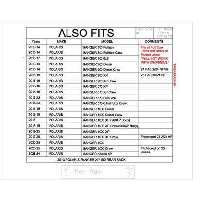 Trail Armor Polaris Ranger Large Rear Storage Rack 2010 - 2025 - Racks