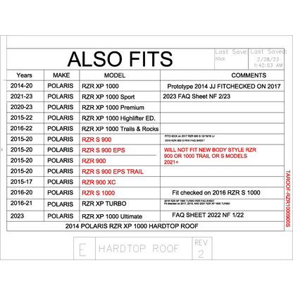 Trail Armor Polaris RZR XP 1000 (Standard Sport Premium Highlifter Trails and Rocks Ultimate) RZR S 900 RZR S 900 EPS