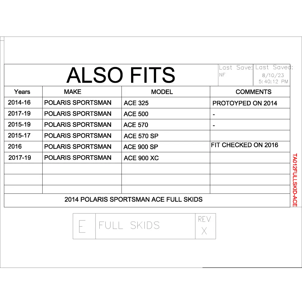 Trail Armor Polaris Sportsman ACE 325 500 570 570 SP 900 and 900 XC Full Skids - Skid Plates