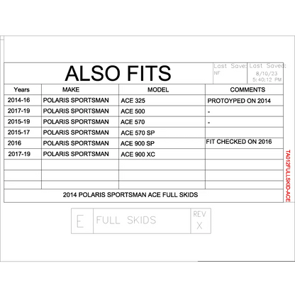 Trail Armor Polaris Sportsman ACE 325 500 570 570 SP 900 and 900 XC Full Skids - Skid Plates