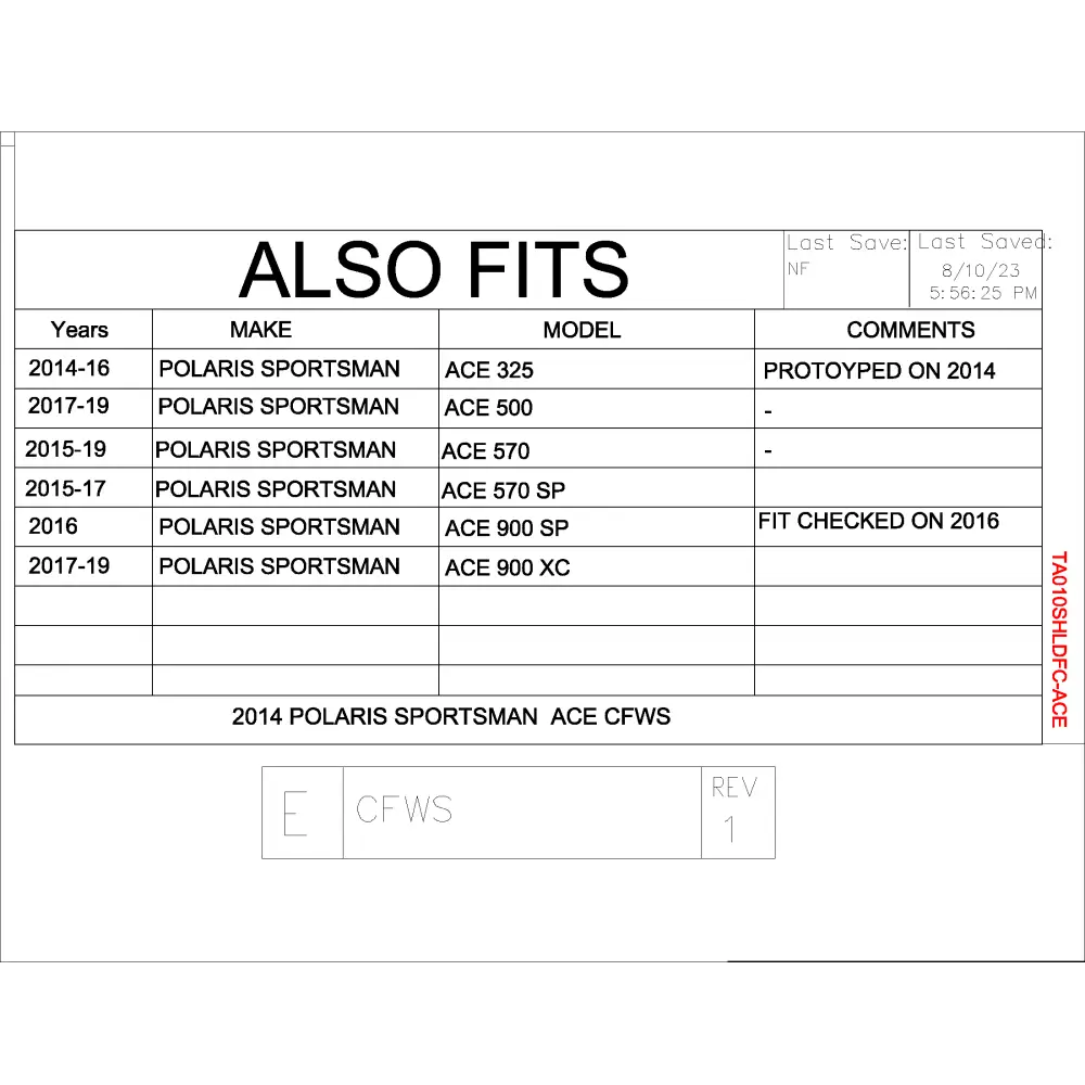 Trail Armor Polaris Sportsman ACE 325 500 570 570 SP 900 900 XC CoolFlo Windshield with Fast Clamps DoT Approved Rated