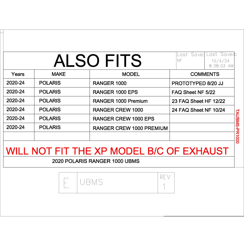 Trail Armor Ranger 1000 and Ranger 1000 Crew Underbed Mud Shield with Fender Enclosure - Mudshields