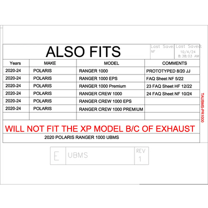 Trail Armor Ranger 1000 and Ranger 1000 Crew Underbed Mud Shield with Fender Enclosure - Mudshields