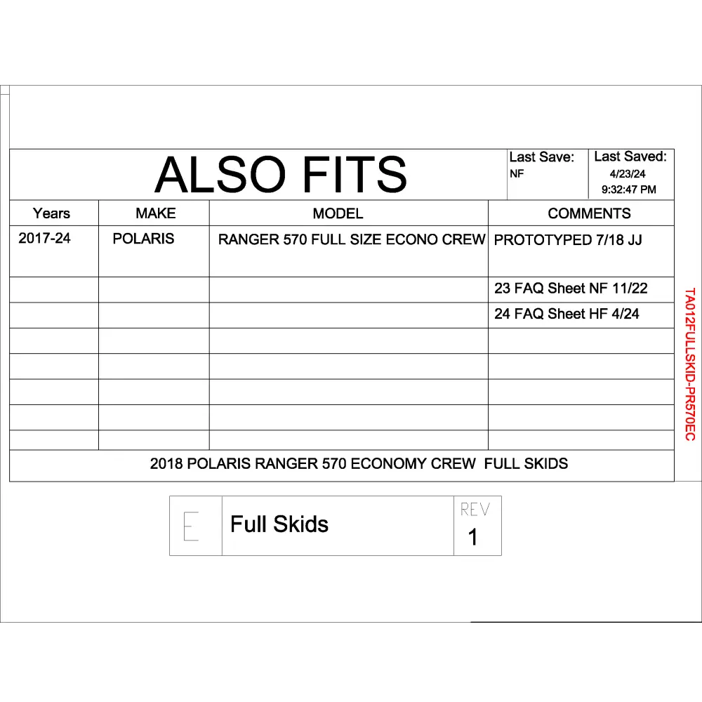 Trail Armor Ranger 570 Economy Crew Full Skids 2017 - 2024 - Skid Plates