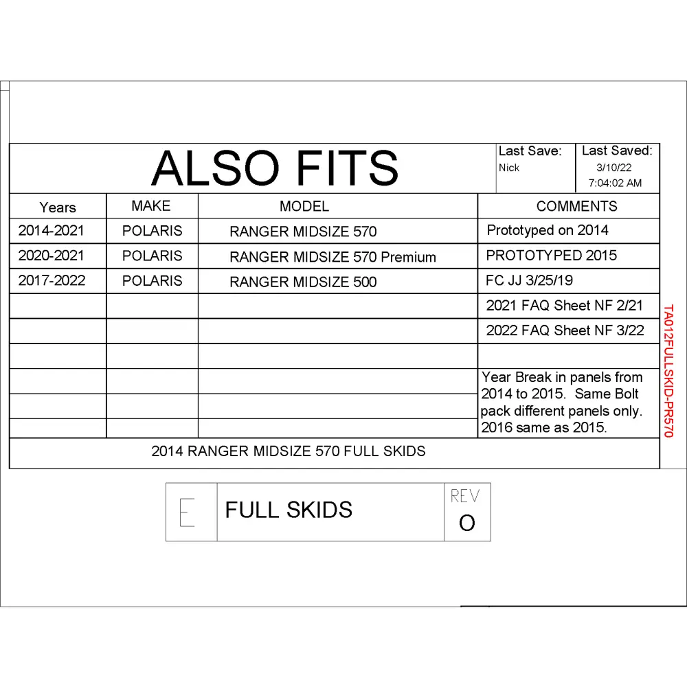 Trail Armor Ranger Midsize 570 and Ranger Midsize 500 Full Skids - Skid Plates