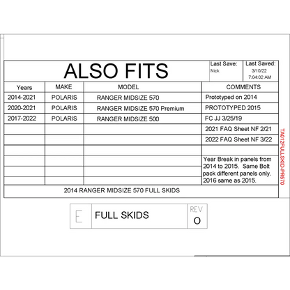Trail Armor Ranger Midsize 570 and Ranger Midsize 500 Full Skids - Skid Plates