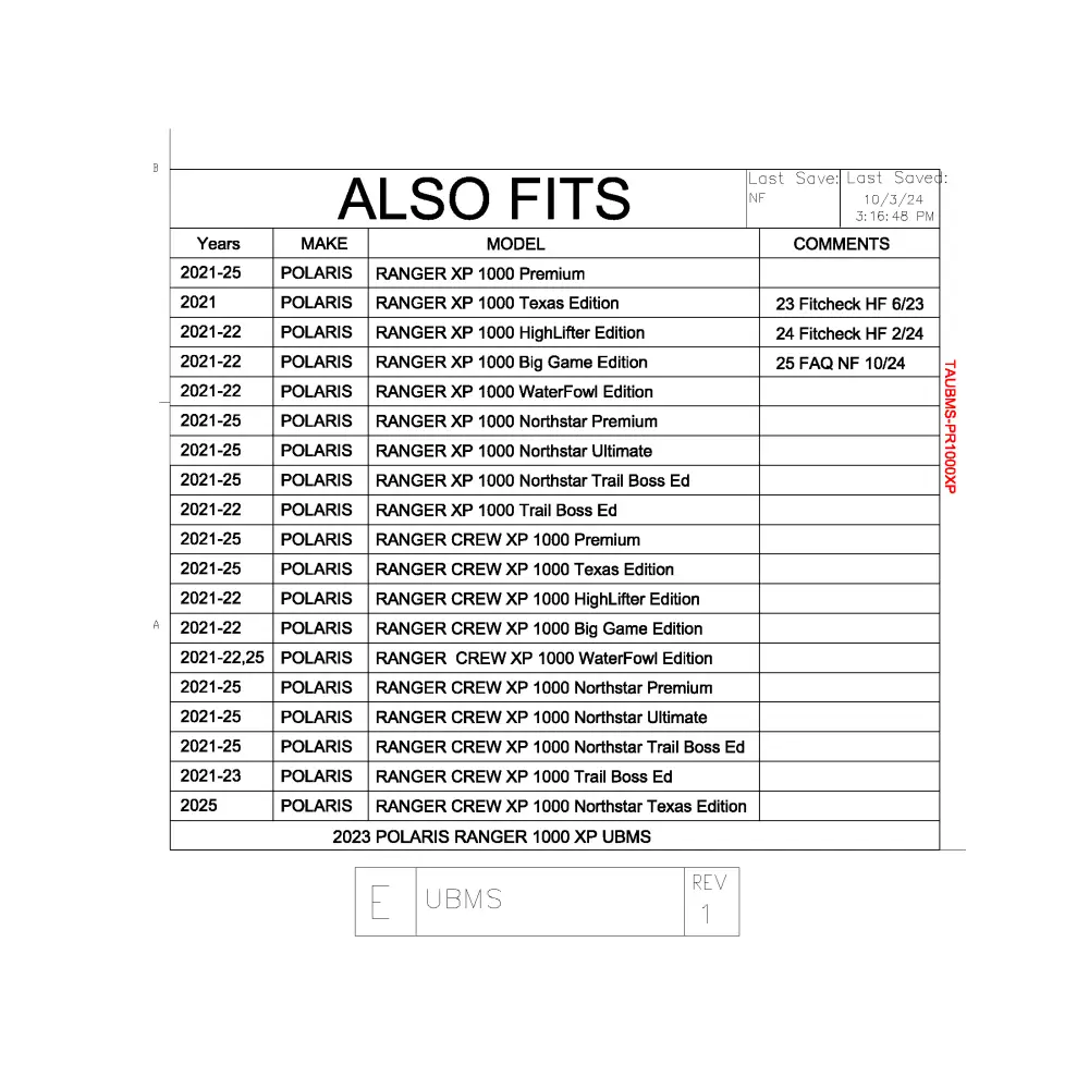 Trail Armor Ranger XP 1000 and Ranger XP 1000 Crew Underbed Mud Shield 2021 - 2024 - Mudshields