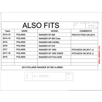 Trail Armor Ranger XP 900 Ranger XP 900 Crew Ranger XP 1000 Ranger XP 1000 Crew Ranger 900 Diesel Full Size Ranger XP