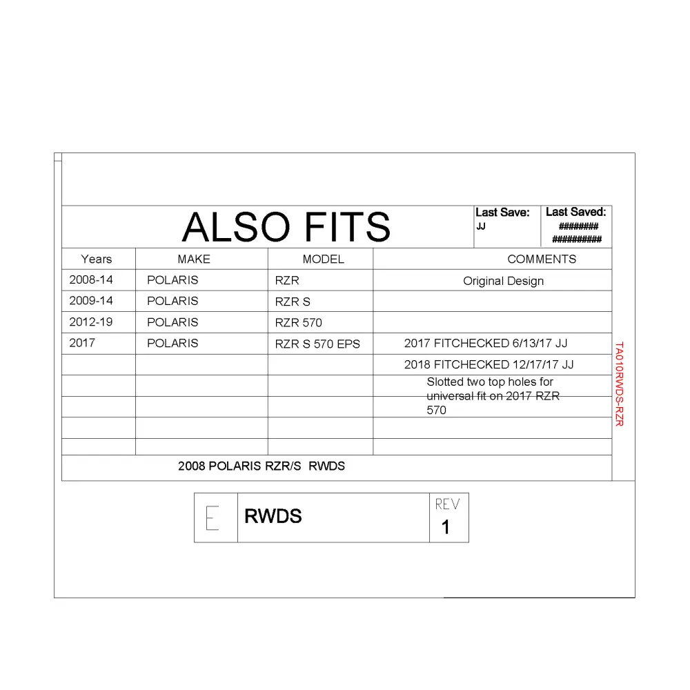 Trail Armor RZR 800 RZR S 800 RZR 570 and RZR S 570 Rear Window Dust Shield Kit - Windshields