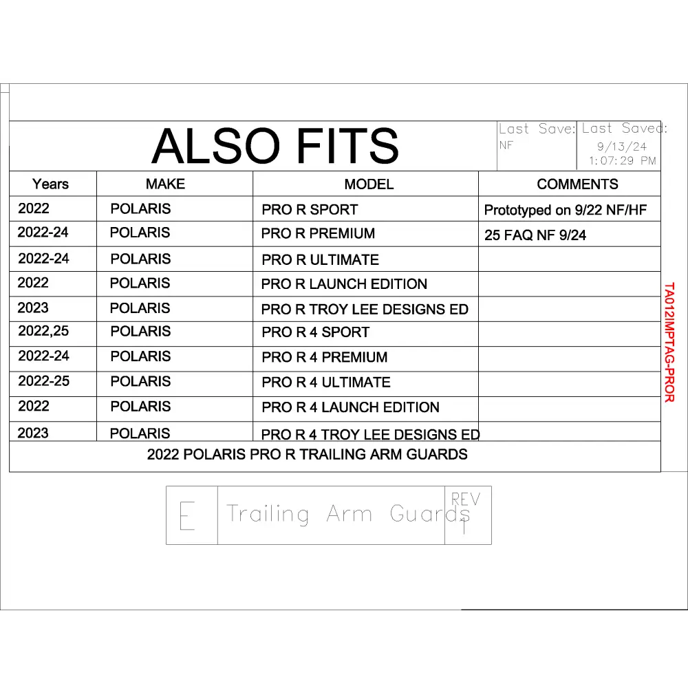 Trail Armor RZR PRO R and RZR PRO R 4 iMpact Trailing Arm Guards set of 2 - A-Arm Guards