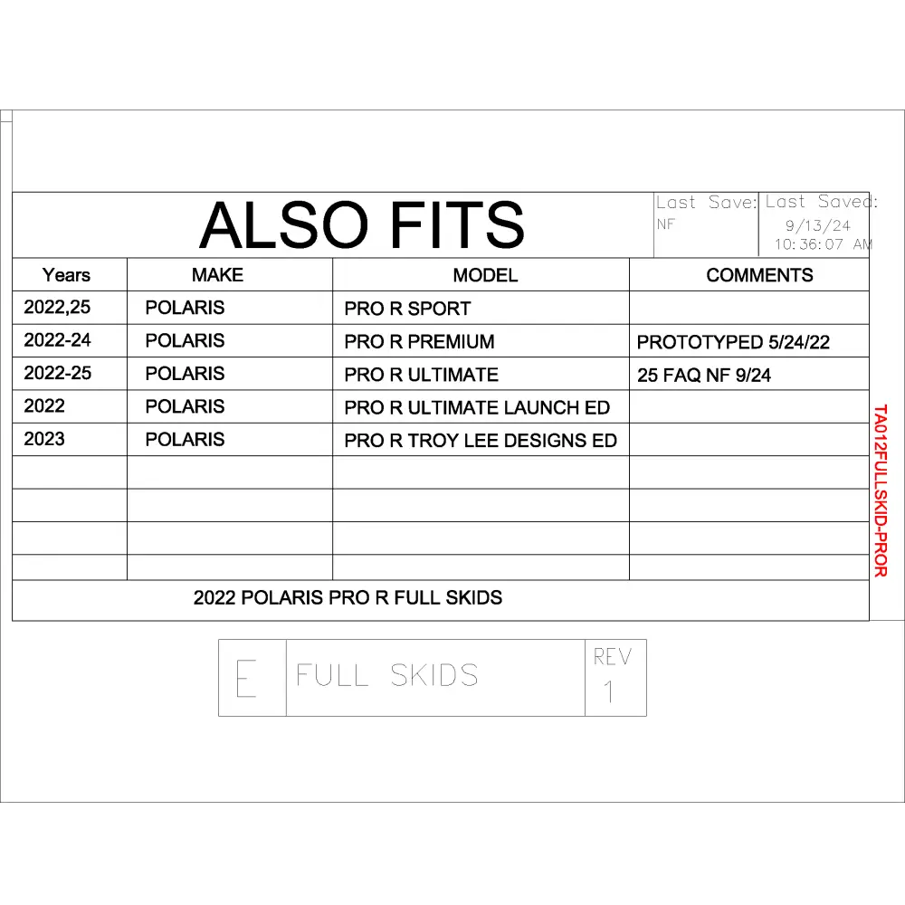 Trail Armor RZR Pro R Full Skids with Standard or Trimmed Sliders - Skid Plates
